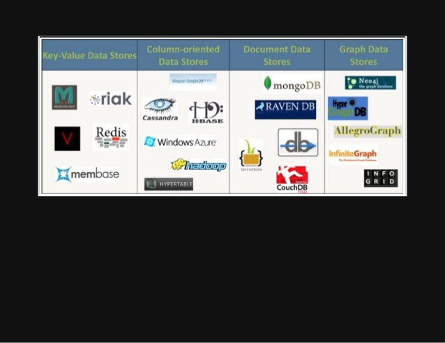 Big Data Tech Stack
