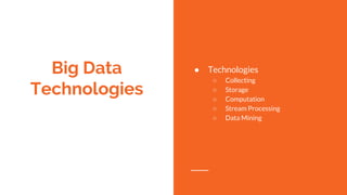 Introduction to Big Data Technologies & Applications | PDF