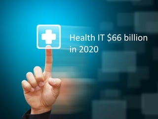 Health IT $66 billion
in 2020
 