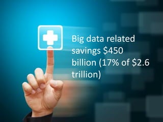 Big data related
savings $450
billion (17% of $2.6
trillion)
 