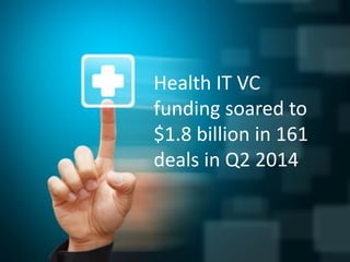 Health IT VC
funding soared to
$1.8 billion in 161
deals in Q2 2014
 