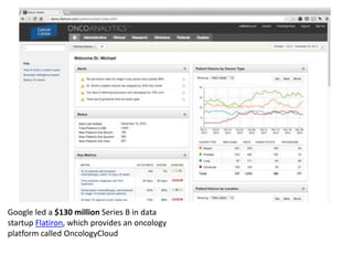 Google led a $130 million Series B in data
startup Flatiron, which provides an oncology
platform called OncologyCloud
 