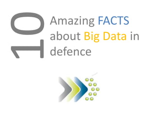 Amazing FACTS
about Big Data in
defence
 