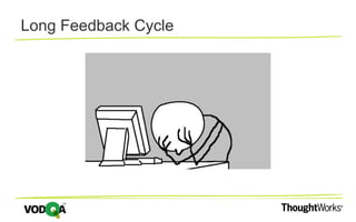 Long Feedback Cycle
 