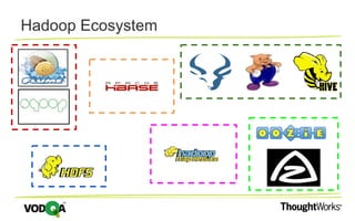 Hadoop Ecosystem
 