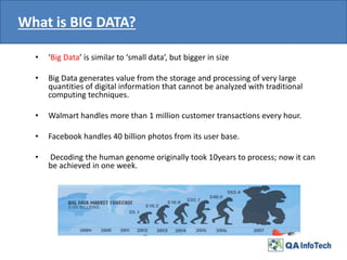 What is BIG DATA?
• ‘Big Data’ is similar to ‘small data’, but bigger in size
• Big Data generates value from the storage and processing of very large
quantities of digital information that cannot be analyzed with traditional
computing techniques.
• Walmart handles more than 1 million customer transactions every hour.
• Facebook handles 40 billion photos from its user base.
• Decoding the human genome originally took 10years to process; now it can
be achieved in one week.
 