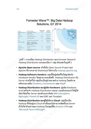 รูปท่ี 1 การเปรียบ Hadoop Distribution ของ Forrester Research
Hadoop Distribution แบ่งออกเป็น 4 กลุ่ม ดังแสดงในรูปท่ี 2
• Apache Open source: ตัวท่ีเป็น Open Source Project ของ
Apache ท่ีเราสามารถ Download ได้จากเว็บ hadoop.apache.org
• Hadoop Software Vendors: กลุ่มน้ีคือผู้ผลิตท่ีไม่ได้ผูกติดกับ
Hardware Vendor โดยสามารถจะติดต้ัง Hadoop Distribution กับ
Server ค่ายใดก็ได้ กลุ่มน้ีจะเป็นผู้นำาตลาดด้าน Hadoop โดยมีราย
หลักสามรายคือ Cloudera, Hortonworks และ MapR
• Hadoop Distribution ของผู้ผลิต Hardware: ผู้ผลิต Hardware
บางรายก็จะทำา Hadoop Distribution ออกมา และมักจะแนะนำาให้ผู้ใช้
เลือกใช้เคร่ือง Server ของตัวเองอาทิเช่น IBM Inforsphere
BigInsight, Pivotal HD ของ EMC และ Teradata
• Hadoop Distribution ของผู้ให้บริกำร Cloud: กลุ่มน้ีจะเป็น
Hadoop ท่ีรันอยู่บน Cloud เท่าน้ันและไม่สามารถติดต้ังบน Server
ท่ัวไปได้ ตัวอย่างของ Hadoop ในกลุ่มน้ีคือ Amazon EMR และ
Microsoft Azure HDInsight
112 THANACHART
 