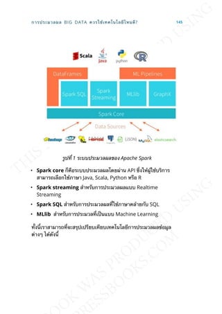 รูปท่ี 1 ระบบประมวลผลของ Apache Spark
• Spark core ก็คือระบบประมวลผลโดยผ่าน API ซ่ึงให้ผู้ใช้บริการ
สามารถเลือกใช้ภาษา Java, Scala, Python หรือ R
• Spark streaming สำาหรับการประมวลผลแบบ Realtime
Streaming
• Spark SQL สำาหรับการประมวลผลท่ีใช้ภาษาคล้ายกับ SQL
• MLlib สำาหรับการประมวลท่ีเป็นแบบ Machine Learning
ท้ังน้ีเราสามารถท่ีจะสรุปเปรียบเทียบเทคโนโลยีการประมวลผลข้อมูล
ต่างๆ ได้ดังน้ี
การประมวลผล BIG DATA ควรใช้เทคโนโลยีไหนดี? 145
 