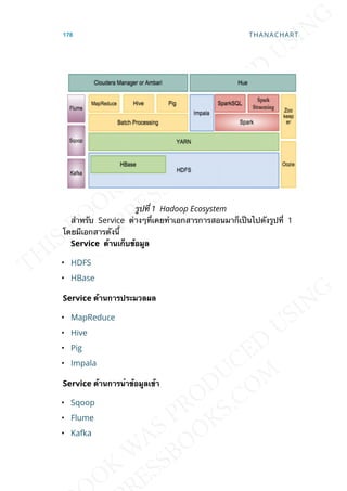 รูปท่ี 1 Hadoop Ecosystem
สำาหรับ Service ต่างๆท่ีเคยทำาเอกสารการสอนมาก็เป็นไปดังรูปท่ี 1
โดยมีเอกสารดังน้ี
Service ด้ำนเก็บข้อมูล
• HDFS
• HBase
Service ด้ำนกำรประมวลผล
• MapReduce
• Hive
• Pig
• Impala
Service ด้ำนกำรนำำข้อมูลเข้ำ
• Sqoop
• Flume
• Kafka
178 THANACHART
 