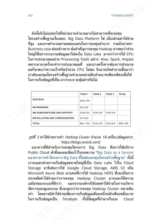 ดังน้ันจึงไม่แปลกใจท่ีหน่วยงานจำานวนมากไม่สามารถท่ีจะลงทุน
โครงสร้างพ้ืนฐานเร่ืองของ Big Data Platform ได้ เน่ืองด้วยค่าใช้จ่าย
ท่ีสูง และอาจคำานวณหาผลตอบแทนในการลงทุนลำาบาก รวมถึงอาจหา
Business case ค่อนข้างยาก ข้อสำาคัญการลงทุน Hadoop อาจพบว่าส่วน
ใหญ่ก็คือการรวบรวมข้อมูลมาใส่ลงใน Data Lake มากกว่าการใช้ CPU
ในการประมวลผลผ่าน Processing Tools อย่าง Hive, Spark, Impala
เพราะนานๆคร้ังจะทำาการประมวลผลท่ี และบางคร้ังหากต้องการประมวล
ผลก็จะพบว่าความเร็วหรือจำานวน CPU ไม่พอ จึงอาจเกิดคำาถามข้ึนมาว่า
เราต้องลงทุนโครงสร้างพ้ืนฐานจำานวนหลายสิบล้านบาทเพียงเพียงเพ่ือใช้
ในการเก็บช้อมูลท่ีเป็น archieve จะคุ้มค่าหรือไม่
รูปท่ี 3 ค่าใช้จ่ายการทำา Hadoop Cluster จำานวน 18 เคร่ือง [ข้อมูลจาก
https://blogs.oracle.com]
แนวทางท่ีดีสำาหรับการลงทุนโครงการ Big Data คือการใช้บริการ
Public Cloud ดังท่ีผมเคยเขียนไว้ในบทความ “Big Data as a Service
แนวทางการทำาโครงการ Big Data ท่ีไม่ต้องลงทุนโครงสร้างพ้ืนฐาน” ท้ังน้ี
เราจะแยกส่วนการเก็บข้อมูลขนาดใหญ่ท่ีเป็น Data Lake ไว้ใน Cloud
Storage อาทิเช่นการใช้ Google Cloud Storage, AWS S3 หรือ
Microsoft Azure Blob มาแทนท่ีการใช้ Hadoop HDFS ซ่ึงจะเป็นการ
ประหยัดค่าใช้จ่ายกว่าการลงทุน Hadoop Cluster มากและก็มีความ
เสถียรของระบบท่ีดีกว่า นอกจากองค์กรก็ยังลดค่าใช้จ่ายในการบริหาร
จัดการและดูแลระบบ ซ่ึงจะถูกกว่าการลงทุน Hadoop Cluster หลายสิบ
เท่า โดยอาจมีค่าใช้จ่ายเพียงการเก็บข้อมูลเดือนหน่ึงหลักเพียงหม่ืนบาท
ในการเก็บข้อมูลเป็น Terabyte ท้ังน้ีข้อมูลท่ีนำามาเก็บบน Cloud
212 THANACHART
 