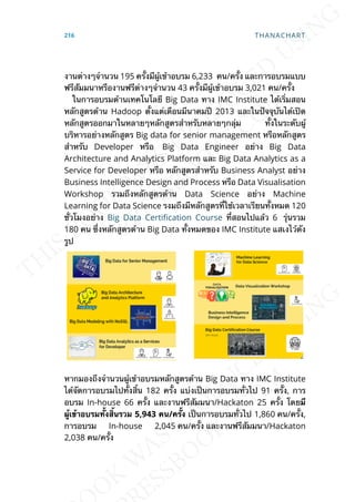 งานต่างๆจำานวน 195 คร้ังมีผู้เข้าอบรม 6,233 คน/คร้ัง และการอบรมแบบ
ฟรีสัมมนาหรืองานฟรีต่างๆจำานวน 43 คร้ังมีผู้เข้าอบรม 3,021 คน/คร้ัง
ในการอบรมด้านเทคโนโลยี Big Data ทาง IMC Institute ได้เร่ิมสอน
หลักสูตรด้าน Hadoop ต้ังแต่เดือนมีนาคมปี 2013 และในปัจจุบันได้เปิด
หลักสูตรออกมาในหลายๆหลักสูตรสำาหรับหลายๆกลุ่ม ท้ังในระดับผู้
บริหารอย่างหลักสูตร Big data for senior management หรือหลักสูตร
สำาหรับ Developer หรือ Big Data Engineer อย่าง Big Data
Architecture and Analytics Platform และ Big Data Analytics as a
Service for Developer หรือ หลักสูตรสำาหรับ Business Analyst อย่าง
Business Intelligence Design and Process หรือ Data Visualisation
Workshop รวมถึงหลักสูตรด้าน Data Science อย่าง Machine
Learning for Data Science รงมถึงมีหลักสูตรท่ีใช้เวลาเรียนท้ังหมด 120
ช่ัวโมงอย่าง Big Data Certication Course ท่ีสอนไปแล้ว 6 รุ่นรวม
180 คน ซ่ึงหลักสูตรด้าน Big Data ท้ังหมดของ IMC Institute แสเงไว้ดัง
รูป
หากมองถึงจำานวนผู้เข้าอบรมหลักสูตรด้าน Big Data ทาง IMC Institute
ได้จัดการอบรมไปท้ังส้ิน 182 คร้ัง แบ่งเป็นการอบรมท่ัวไป 91 คร้ัง, การ
อบรม In-house 66 คร้ัง และงานฟรีสัมมนา/Hackaton 25 คร้ัง โดยมี
ผู้เข้ำอบรมท้ังส้ินรวม 5,943 คน/คร้ัง เป็นการอบรมท่ัวไป 1,860 คน/คร้ัง,
การอบรม In-house 2,045 คน/คร้ัง และงานฟรีสัมมนา/Hackaton
2,038 คน/คร้ัง
216 THANACHART
 