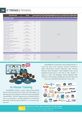 IT TRENDS | TRAINING38
CONSTRUCTIVEFEEDBACKSIMULATIONWORKSHOP
OUTLINE L REGISTER
INSTRUCTOR: MS. KANNIKAR SETHI
SHARPENYOURCREATIVITYSKILLS
OUTLINE L REGISTER
INSTRUCTOR: IMC INSTITUTE TEAM
PROMOTINGITSERVICEEXCELLENCE
OUTLINE L REGISTER
INSTRUCTOR: IMC INSTITUTE TEAM"
BUILDINGHIGHPERFORMANCETEAM
OUTLINE L REGISTER
INSTRUCTOR: IMC INSTITUTE TEAM"
COMMUNICATION3.0
OUTLINE L REGISTERINSTRUCTOR
IMC INSTITUTE TEAM"
CONSTRUCTIVEFEEDBACKSIMULATIONWORKSHOP
OUTLINE L REGISTER
INSTRUCTOR: MS. KANNIKAR SETHI"
PRESENTINGWITHCONFIDENCE:SIMULATIONWORKSHOP
OUTLINE L REGISTERINSTRUCTOR
MS. KANNIKAR SETHI"
สุนทรียสนทนา(DIALOGUE)ส�าหรับนักบริหารสารสนเทศ
OUTLINE L REGISTERINSTRUCTOR
IMC INSTITUTE TEAM"
EFFECTIVECOLLABORATIONWORKUSINGMODERNITTOOLS
OUTLINE L REGISTER
INSTRUCTOR: IMC INSTITUTE TEAM"
IEEETECHNICALPRESENTATIONWORKSHOP
OUTLINE LREGISTER
INSTRUCTOR: IEEE CERTIFIED INSTRUCTOR"
IEEETECHNICALWRITINGWORKSHOP
OUTLINE L REGISTER
INSTRUCTOR: IEEE CERTIFIED INSTRUCTOR"
6,900BAHT
(EARLYBIRD6,500BAHT)
5,900BAHT
(EARLYBIRD5,500BAHT)
6,900BAHT
(EARLYBIRD6,500BAHT)
6,900BAHT
(EARLYBIRD6,500BAHT)
6,900BAHT
(EARLYBIRD6,500)
6,900BAHT
(EARLYBIRD6,500BAHT)
11,900BAHT
(EARLYBIRD10,900BAHT)
6,900BAHT
(EARLYBIRD6,500BAHT)
7,900BAHT
DURINGTHEPROMOTION
5,500BAHT(EARLYBIRD4,900BAHT)
WITHYOUROWNCOMPUTER"
12,900BAHT
(EARLYBIRD11,900BAHT)
12,900BAHT
(EARLYBIRD11,900BAHT)
BASIC
BASIC
BASIC
BASIC
BASIC
BASIC
BASIC
BASIC
BASIC
INTER
MEDIATE
INTER
MEDIATE
1
1
1
1
1
1
2
1
2
2
2
DESCRIPTION LEVELRATE DAY DECNOVOCTSEPAUGJULJUNAPRMARFEBJAN MAY
SOFTSKILL TRACK
SOFTSKILL: IT LEADERSHIP
SOFTSKILL: IEEE COURSES
ONREQUEST
ONREQUEST
สถาบันไอเอ็มซีให้บริการหลักสูตร In-House Training โดยออกแบบเนื้อหาให้
เหมาะกับความต้องการของแต่ละองค์กร ไม่ว่าจะเป็นความต้องการในระดับพื้นฐาน ระดับ
ปฏิบัติ หรือระดับสูง ซึ่งสามารถเรียนรู้เฉพาะเจาะจงได้ตามเป้าหมายหลัก สถาบันมีหลักสูตร
อบรมเทคโนโลยีใหม่ๆ ที่องค์กรทั้งภาครัฐและเอกชนสามารถน�าไปใช้เพิ่มประสิทธิภาพ
การท�างาน คุณภาพของผลงาน อันน�าไปสู่การเพิ่มศักยภาพทางการแข่งขันในตลาด
ได้อย่างต่อเนื่อง โดยมีทีมวิทยากรผู้ทรงคุณวุฒิในสาขาต่างๆ ร่วมถ่ายทอดความรู้และ
ประสบการณ์
หลักสูตรที่เปิดให้บริการ และออกแบบเนื้อหาการเรียนการสอนให้กับองค์กร ได้แก่ IT
Trends, Big Data, Cloud Computing, Enterprise Architecture,
Digital Transformation, Software Development, Agile Workshop,
Blockchain, Mobile Development, Project Management เป็นต้น นอกจากนี้
ยังมีหลักสูตรทางด้านพัฒนาทักษะต่างๆ (Soft Skill) เช่น Sales Technique, IT
Leader as a Coach, Time Management, Effective Negotiation Skills,
Promoting IT Service Excellence, Building High Performing Team อีกด้วย
ตัวอย่างหน่วยงานที่สถาบันให้การออกแบบเนื้อหาและท�าการอบรม มีดังนี้
In-House Training
สนใจจัดอบรมแบบ Inhouse หรือสอบถามข้อมูลเพิ่มเติม ติดต่อ IMC Institute
คุณชลาลัย ใจหาญ (น�้า) Corporate Training Program and Project Consultant
Mobile: 082-452-6464 E-Mail: chalalai@imcinstitute.com
 
