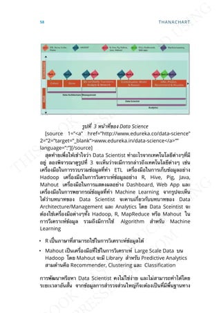 รูปท่ี 3 หน้าท่ีของ Data Science
[source 1=”<a” href=”http://www.edureka.co/data-science”
2=”2=”target=”_blank”>www.edureka.in/data-science</a>””
language=”:”][/source]
สุดท้ายเพ่ือให้เข้าใจว่า Data Scientist ทำาอะไรจากเทคโนโลยีต่างๆท่ีมี
อยู่ ลองพิจารณาดูรูปท่ี 3 จะเห็นว่าจะมีการกล่าวถึงเทคโนโลยีต่างๆ เช่น
เคร่ืองมือในการรวบรวมข้อมูลท่ีทำา ETL เคร่ืองมือในการเก็บข้อมูลอย่าง
Hadoop เคร่ืองมือในการวิเคราะห์ข้อมูลอย่าง R, Hive, Pig, Java,
Mahout เคร่ืองมือในการแสดงผลอย่าง Dashboard, Web App และ
เคร่ืองมือในการพยากรณ์ข้อมูลท่ีทำา Machine Learning จากรูปจะเห็น
ได้ว่าบทบาทของ Data Scientist จะคาบเก่ียวกับบทบาทของ Data
Architecture/Management และ Analytics โดย Data Sceintist จะ
ต้องใช้เคร่ืองมือต่างๆท้ัง Hadoop, R, MapReduce หรือ Mahout ใน
การวืเคราะห์ข้อมูล รวมถึงมีการใช้ Algorithm สำาหรับ Machine
Learning
• R เป๋็นภาษาท่ีสามารถใช้ในการวิเคราะห์ข้อมูลได้
• Mahout เป็นเคร่ืองมือท่ีใช้ในการวิเคราะห์ Large Scale Data บน
Hadoop โดย Mahout จะมี Library สำาหรับ Predictive Analytics
สามด้านคือ Recommender, Clustering และ Classication
การพัฒนาหรือหา Data Scientist คงไม่ใช่ง่าย และไม่สามารถทำาได้โดย
ระยะเวลาอันส้ัน จากข้อมูลการสำารวจส่วนใหญ่ก็จะต้องเป็นท่ีมีพ้ืนฐานทาง
58 THANACHART
 