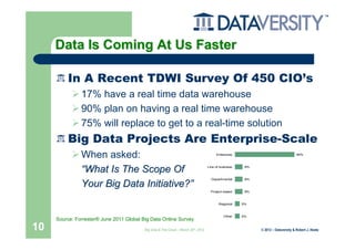 Data Is Coming At Us Faster

          In A Recent TDWI Survey Of 450 CIO’s
               17% have a real time data warehouse
               90% plan on having a real time warehouse
               75% will replace to get to a real-time solution
          Big Data Projects Are Enterprise-Scale
               When asked:                                                               Enterprise                                 65%




               “What Is The Scope Of                                                Line of business    8%



                                                                                      Departmental      8%

               Your Big Data Initiative?”
                                                                                      Project-based     8%



                                                                                           Regional    5%



                                                                                              Other    5%
     Source: Forrester® June 2011 Global Big Data Online Survey
10                                        Big Data & The Cloud – March 20th, 2012                            © 2012 – Dataversity & Robert J. Abate
 