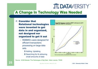 A Change In Technology Was Needed

         Consider that
         Relational technologies
         were invented to get
         data in and organized,
         not designed nor
         organized to get it out
               RDBMS’s were designed for
               efficient transactions
               processing on large data
               sets
                    Adding, Updating
                    Searching for & retrieving
                    small amounts of data
     Source: ACM Website “The Pathologies of Big Data”, Adam Jacobs, 7/6/09

25                                       Big Data & The Cloud – March 20th, 2012   © 2012 – Dataversity & Robert J. Abate
 