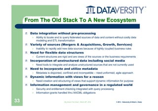 From The Old Stack To A New Ecosystem

      Data integration without pre-processing
         Ability to locate and to query federated sources of data and content without costly data
         modeling and ETL transformation
      Variety of sources (Mergers & Acquisitions, Growth, Services)
         Inability to rapidly add new data sources because of tightly coupled business rules
      Need for flexible data structures
         Current structures are rigid and are views of the sources or the business requirements
      Incorporation of unstructured data including social media
         Need tools to integrate and analyze unstructured sources that are not currently used
      Need to incorporate and utilize metadata
         Metadata is disjointed, confined and incompatible – need uniformed, agile approach
      Dynamic information with views for a reason
         Need creation and structuring of views that support dynamic information for purpose
      Information management and governance in a regulated world
         Security and entitlement checking integrated with query processing
         Information grants handled thru XACML obligations


33                               Big Data & The Cloud – March 20th, 2012       © 2012 – Dataversity & Robert J. Abate
 