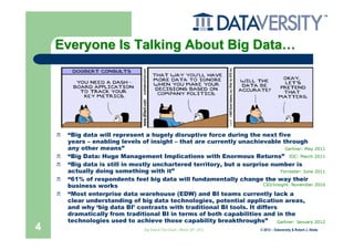 Everyone Is Talking About Big Data…




     “Big data will represent a hugely disruptive force during the next five
     years – enabling levels of insight – that are currently unachievable through
     any other means”                                                           Gartner: May 2011
     “Big Data: Huge Management Implications with Enormous Returns” IDC: March 2011
     “Big data is still in mostly unchartered territory, but a surprise number is
     actually doing something with it”                                        Forrester: June 2011
     “61% of respondents feel big data will fundamentally change the way their
     business works                                                   CIO/Insight: November 2010

     “Most enterprise data warehouse (EDW) and BI teams currently lack a
     clear understanding of big data technologies, potential application areas,
     and why ‘big data BI’ contrasts with traditional BI tools. It differs
     dramatically from traditional BI in terms of both capabilities and in the
     technologies used to achieve those capability breakthroughs”           Gartner: January 2012
4                               Big Data & The Cloud – March 20th, 2012   © 2012 – Dataversity & Robert J. Abate
 