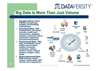 Big Data Is More Than Just Volume
     Consider: Master Data,
     Fidelity, Complexity,
     Validity, Perishability,
     Linking Data                                                                           Transactional
                                                                                                Data
     Structured Data: POS                                             Industry-
     transactions, call detail                                        specific
                                                      Web traffic                                                      Video
     records, credit card                                               Velocity                      Volume
     transactions, shipping
     updates, purchase orders,
     payments, shipments,
     account transactions
     Unstructured Data: Web                   Social
     logs, newsfeeds, social                                                                                                Text
     media, geo-location,
     mobile, consumer
     comments, claims,
     doctor’s notes, clinical                                  Variety                                     Complexity
     studies, images, video,                     Sensor/
     audio                                      location-
     Device-generated Data:                       based                                                                      Audio
     Device-
     RFID sensors, smart
     meters, smart grids, GPS                                        Documents                          Images
     spatial, micro-payments                                                       Smart Grid

7                          Big Data & The Cloud – March 20th, 2012                              © 2012 – Dataversity & Robert J. Abate
 
