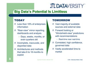 Big Data’s Potential Is Limitless

    TODAY                                                      TOMORROW
     Less than 10% of enterprises                                   Vast majority of available
     information                                                    sources and external data
     “Rear-view” mirror reporting,                                  Forward looking or
     dashboards and analysis                                        “Windshield-view” predictions
        Days, weeks, months, or                                     with recommendations
        even quarters old                                              Real-time near real-time
     Incomplete, inaccurate, and                                    Correlated, high confidence,
     disjointed data                                                governed data
     Architectures and methods                                      Vastly accelerated time to
     that take 6 to 18 months to                                    market
     exploit
8                         Big Data & The Cloud – March 20th, 2012                © 2012 – Dataversity & Robert J. Abate
 