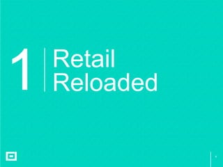 8
Retail
Reloaded1
 