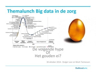Themalunch Big data in de zorg 
De volgende hype 
Of 
Het gouden ei? 
30 oktober 2014 - Rutger Leer en Mark Tiemessen 
 