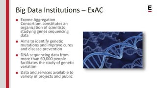 Big Data Institutions – ExAC
■ Exome Aggregation
Consortium constitutes an
organization of scientists
studying genes seque...