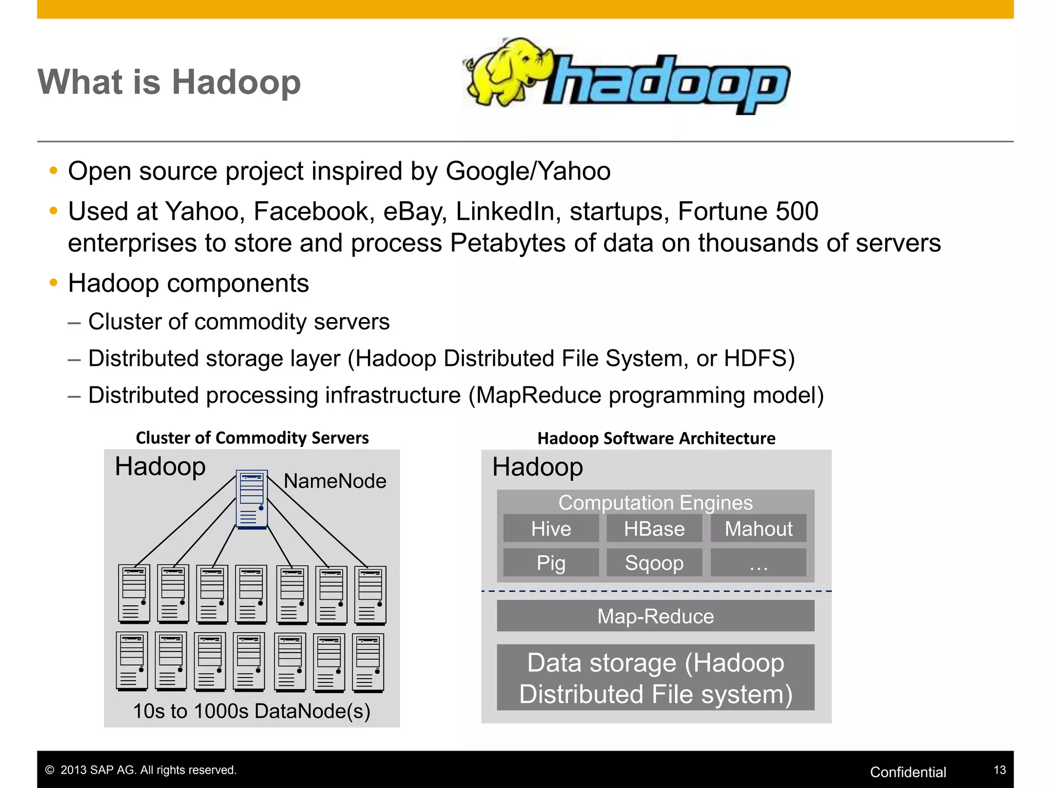 What is Hadoop
 Open source project inspired by Google/Yahoo
 Used at Yahoo, Facebook, eBay, LinkedIn, startups, Fortune 500
enterprises to store and process Petabytes of data on thousands of servers
 Hadoop components
– Cluster of commodity servers
– Distributed storage layer (Hadoop Distributed File System, or HDFS)
– Distributed processing infrastructure (MapReduce programming model)
Cluster of Commodity Servers

Hadoop




NameNode

10s to 1000s DataNode(s)

© 2013 SAP AG. All rights reserved.

Hadoop Software Architecture

Hadoop
Computation Engines
Hive
HBase
Mahout
Pig

Sqoop

…

Map-Reduce

Data storage (Hadoop
Distributed File system)
Confidential

13

 