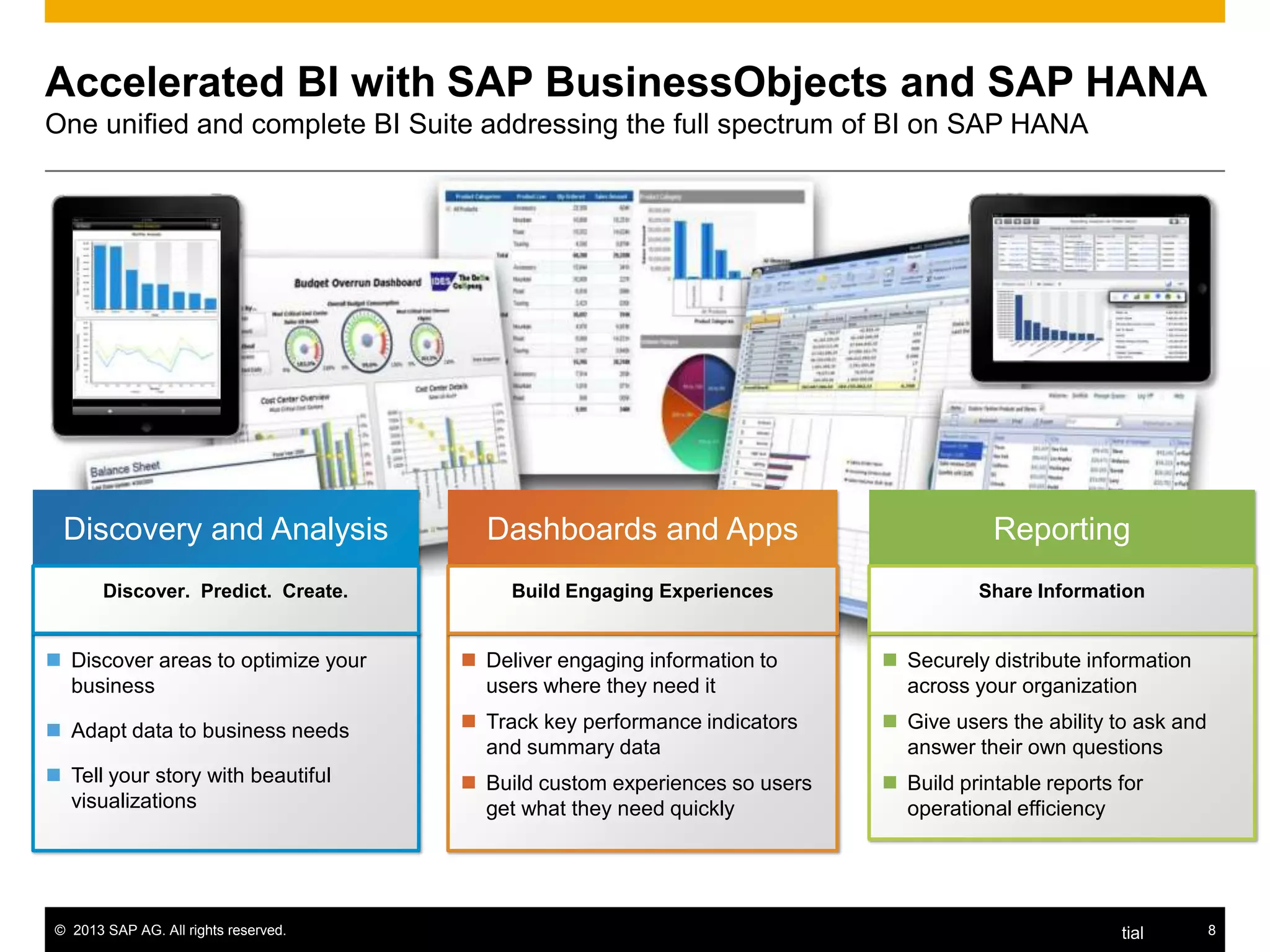Accelerated BI with SAP BusinessObjects and SAP HANA
One unified and complete BI Suite addressing the full spectrum of BI on SAP HANA

Discovery and Analysis

Dashboards and Apps

Reporting

Discover. Predict. Create.

Build Engaging Experiences

Share Information

 Discover areas to optimize your
business

 Deliver engaging information to
users where they need it

 Securely distribute information
across your organization

 Adapt data to business needs

 Track key performance indicators
and summary data

 Give users the ability to ask and
answer their own questions

 Tell your story with beautiful
visualizations

 Build custom experiences so users
get what they need quickly

 Build printable reports for
operational efficiency

© 2013 SAP AG. All rights reserved.

Confidential

8

 