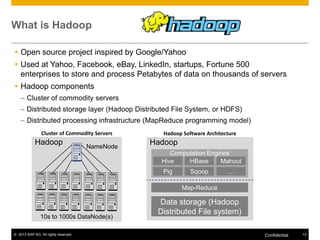 What is Hadoop
 Open source project inspired by Google/Yahoo
 Used at Yahoo, Facebook, eBay, LinkedIn, startups, Fortune 500
enterprises to store and process Petabytes of data on thousands of servers
 Hadoop components
– Cluster of commodity servers
– Distributed storage layer (Hadoop Distributed File System, or HDFS)
– Distributed processing infrastructure (MapReduce programming model)
Cluster of Commodity Servers

Hadoop




NameNode

10s to 1000s DataNode(s)

© 2013 SAP AG. All rights reserved.

Hadoop Software Architecture

Hadoop
Computation Engines
Hive
HBase
Mahout
Pig

Sqoop

…

Map-Reduce

Data storage (Hadoop
Distributed File system)
Confidential

13

 