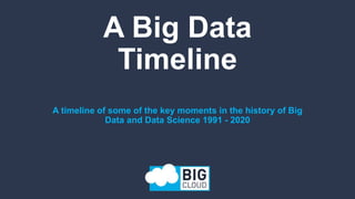 A Big Data
Timeline
A timeline of some of the key moments in the history of Big
Data and Data Science 1991 - 2020
 