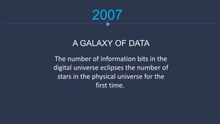 2007
The number of information bits in the
digital universe eclipses the number of
stars in the physical universe for the
first time.
A GALAXY OF DATA
 