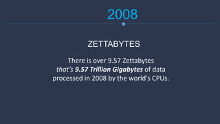 2008
There is over 9.57 Zettabytes
that’s 9.57 Trillion Gigabytes of data
processed in 2008 by the world's CPUs.
ZETTABYTES
 
