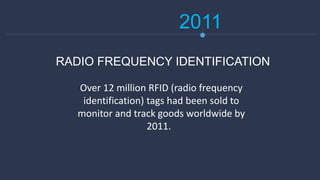 2011
Over 12 million RFID (radio frequency
identification) tags had been sold to
monitor and track goods worldwide by
2011.
RADIO FREQUENCY IDENTIFICATION
 