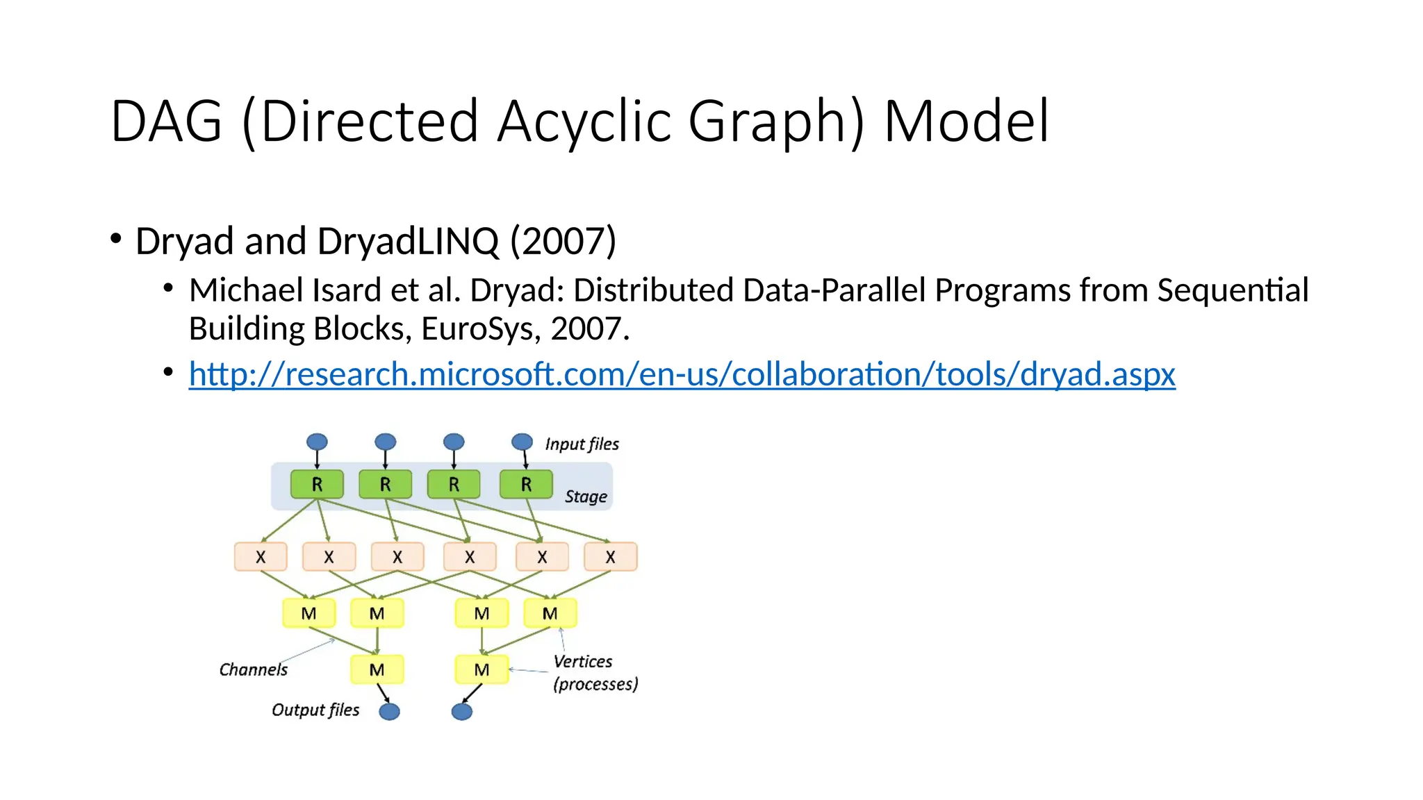 DAG (Directed Acyclic Graph) Model
• Dryad and DryadLINQ (2007)
• Michael Isard et al. Dryad: Distributed Data-Parallel Programs from Sequential
Building Blocks, EuroSys, 2007.
• http://research.microsoft.com/en-us/collaboration/tools/dryad.aspx
 