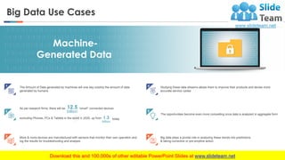 Big Data Tools PowerPoint Presentation Slides | PDF | Databases ...