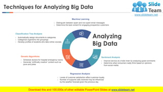 Big Data Tools PowerPoint Presentation Slides | PDF | Databases ...