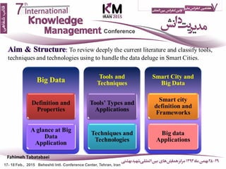 2
Fahimeh Tabatabaei
 