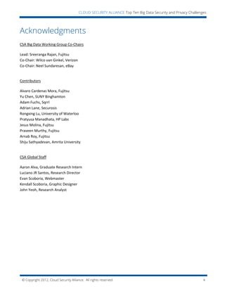 © Copyright 2012, Cloud Security Alliance. All rights reserved. 4
CLOUD SECURITY ALLIANCE Top Ten Big Data Security and Privacy Challenges
Acknowledgments
CSA Big Data Working Group Co-Chairs
Lead: Sreeranga Rajan, Fujitsu
Co-Chair: Wilco van Ginkel, Verizon
Co-Chair: Neel Sundaresan, eBay
Contributors
Alvaro Cardenas Mora, Fujitsu
Yu Chen, SUNY Binghamton
Adam Fuchs, Sqrrl
Adrian Lane, Securosis
Rongxing Lu, University of Waterloo
Pratyusa Manadhata, HP Labs
Jesus Molina, Fujitsu
Praveen Murthy, Fujitsu
Arnab Roy, Fujitsu
Shiju Sathyadevan, Amrita University
CSA Global Staff
Aaron Alva, Graduate Research Intern
Luciano JR Santos, Research Director
Evan Scoboria, Webmaster
Kendall Scoboria, Graphic Designer
John Yeoh, Research Analyst
 