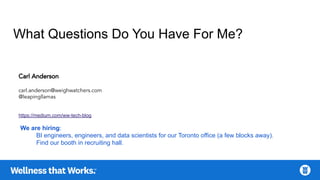 What Questions Do You Have For Me?
Carl Anderson
carl.anderson@weighwatchers.com
@leapingllamas
https://medium.com/ww-tech-blog
We are hiring:
BI engineers, engineers, and data scientists for our Toronto office (a few blocks away).
Find our booth in recruiting hall.
 