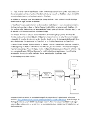 Le « Track Receiver » est un Web Role car c’est la solution la plus souple pour ajouter des dizaines voire
des centaines de machines virtuelles en fonction de la charge (rappel : un Web Role est une ferme Web
comprenant des instances qui sont des machines virtuelles).
Le stockage (« Storage ») est le Windows Azure Storage Blob car c’est la solution la plus économique
pour stocker de larges volumes de données.
Le Web Role n’envoie pas directement les données dans des blobs car il y a une phase d’accumulation
des informations unitaires. C’est un Worker Role qui écrit les blobs. La liaison entre le Web Role et le
Worker Role se fait via les queues du Windows Azure Storage qui a spécialement été conçu pour ce type
de scénario et qui permet une bonne montée en charge.
L’analyse des données se fait avec le service Windows Azure HDInsight qui permet d’analyser des
données brutes par exemple en SQL (via HIVE), en créant pour le temps du calcul des nœuds Hadoop,
est capable de travailler directement sur des données dans le service de stockage de blobs de Windows
Azure. Le tout peut être automatisé en PowerShell ou en C#. Ici on l’automatise en PowerShell.
La restitution des données pour visualisation se fait dans Excel car l’outil est bien connu des utilisateurs,
peut être partagé en Web via l’offre Power BI d’Office 365, et si les données à traiter deviennent plus
importantes que ce que Power Pivot peut traiter, il est possible de passer, sans changer le schéma, à SQL
Server Analysis Services (SSAS) qui dispose d’un modèle tabulaire compatible avec Power Pivot. La
récupération des données se fait via Power Query, la visualisation dans Power View.
Le schéma de principe est le suivant :

Les valeurs cibles en termes de montée en charge d’un compte de stockage Windows Azure sont
décrites à http://msdn.microsoft.com/en-us/library/windowsazure/dn249410.aspx. Pour un compte de
stockage, la cible est jusqu’à 20.000 requêtes par seconde. Pour une queue, c’est 2.000 requêtes par
seconde. Dans cet exemple, on se restreint à un compte de stockage mais on répartit le traitement sur
plusieurs queues.

 
