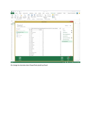 On charge les données dans PowerPivot plutôt qu’Excel

 