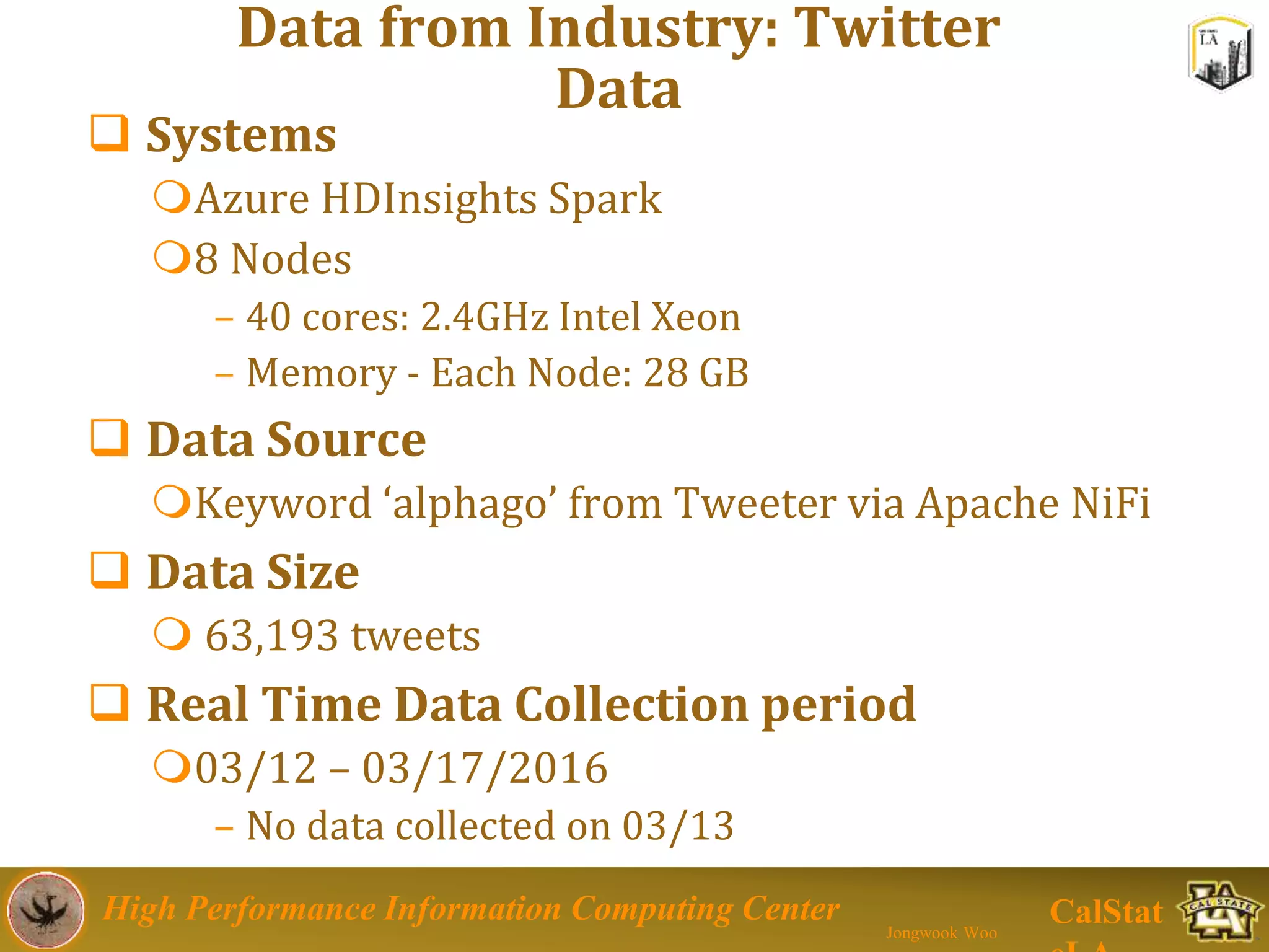 High Performance Information Computing Center
Jongwook Woo
CalStat
Data from Industry: Twitter
Data
 Systems
Azure HDInsights Spark
8 Nodes
– 40 cores: 2.4GHz Intel Xeon
– Memory - Each Node: 28 GB
 Data Source
Keyword ‘alphago’ from Tweeter via Apache NiFi
 Data Size
 63,193 tweets
 Real Time Data Collection period
03/12 – 03/17/2016
– No data collected on 03/13
 