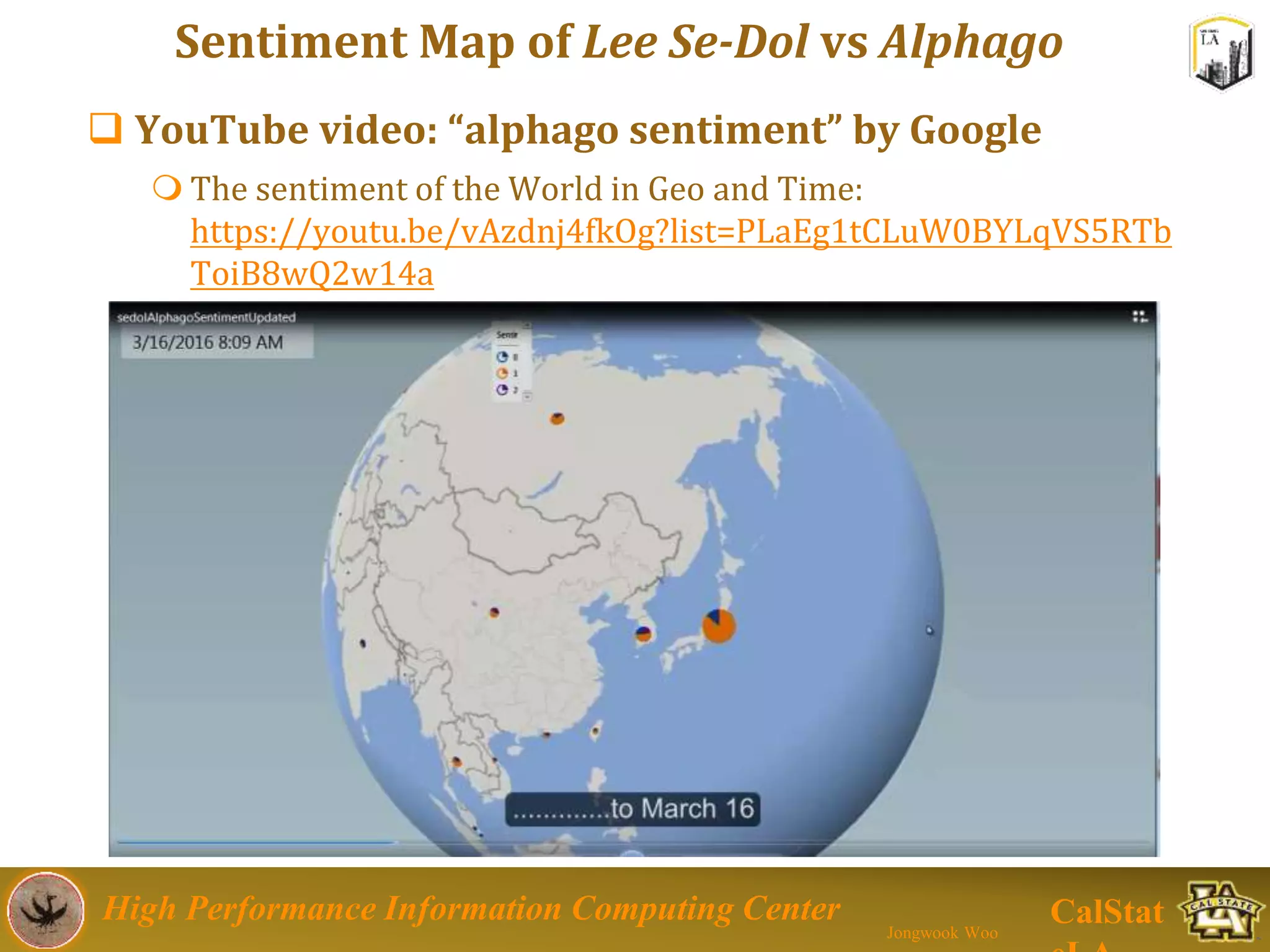 High Performance Information Computing Center
Jongwook Woo
CalStat
Sentiment Map of Lee Se-Dol vs Alphago
 YouTube video: “alphago sentiment” by Google
 The sentiment of the World in Geo and Time:
https://youtu.be/vAzdnj4fkOg?list=PLaEg1tCLuW0BYLqVS5RTb
ToiB8wQ2w14a
 