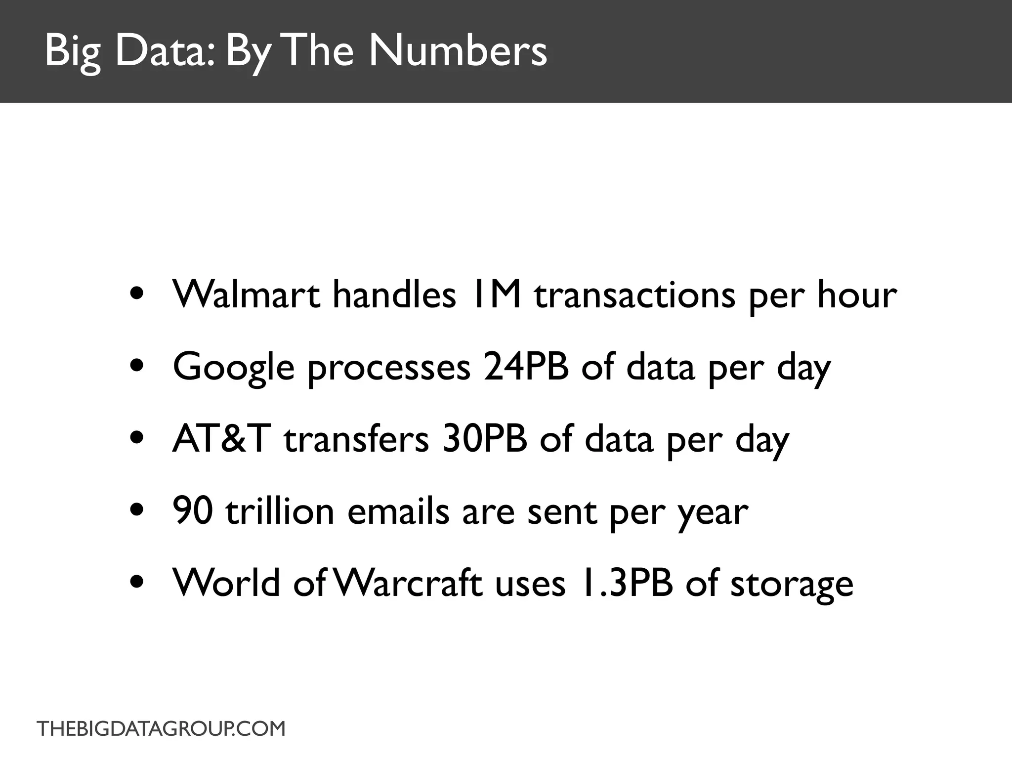 Big Data: By The Numbers




      •   Walmart handles 1M transactions per hour
      •   Google processes 24PB of data per day
      •   AT&T transfers 30PB of data per day
      •   90 trillion emails are sent per year
      •   World of Warcraft uses 1.3PB of storage


THEBIGDATAGROUP.COM
 