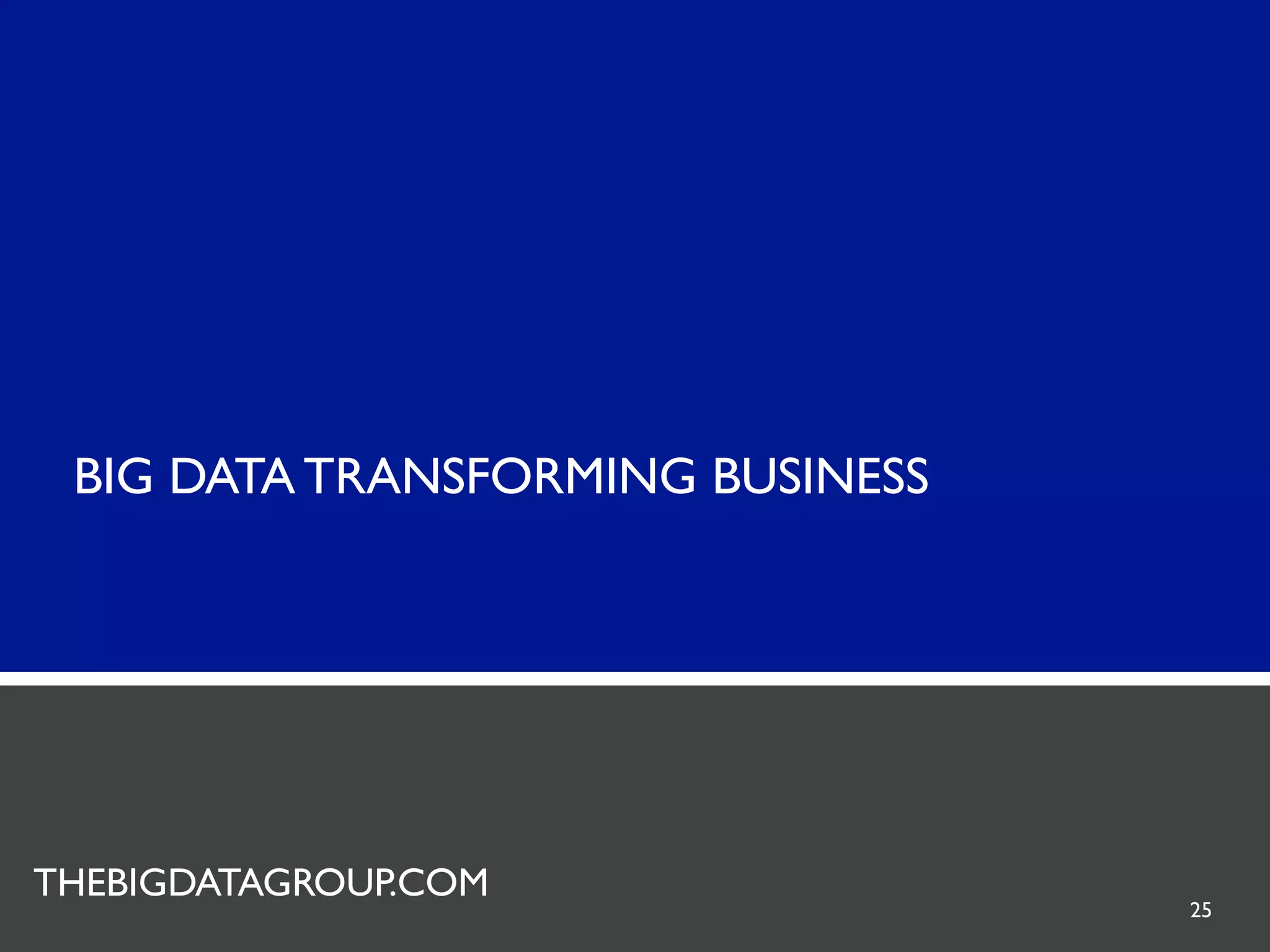 BIG DATA TRANSFORMING BUSINESS




 METADATA GROUP
THEBIGDATAGROUP.COM
                                  25
 