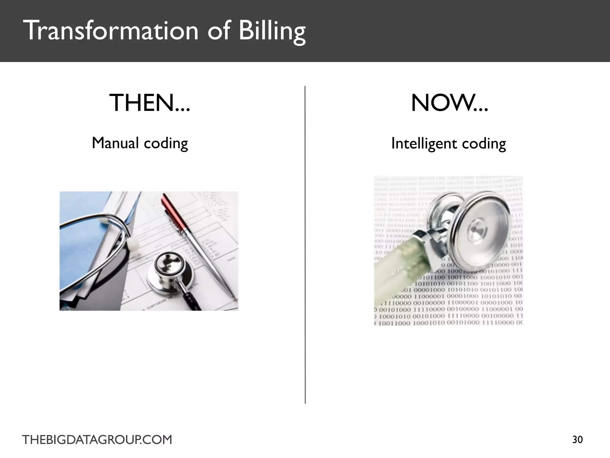 Transformation of Billing

          THEN...              NOW...
        Manual coding       Intelligent coding




THEBIGDATAGROUP.COM                              30
 