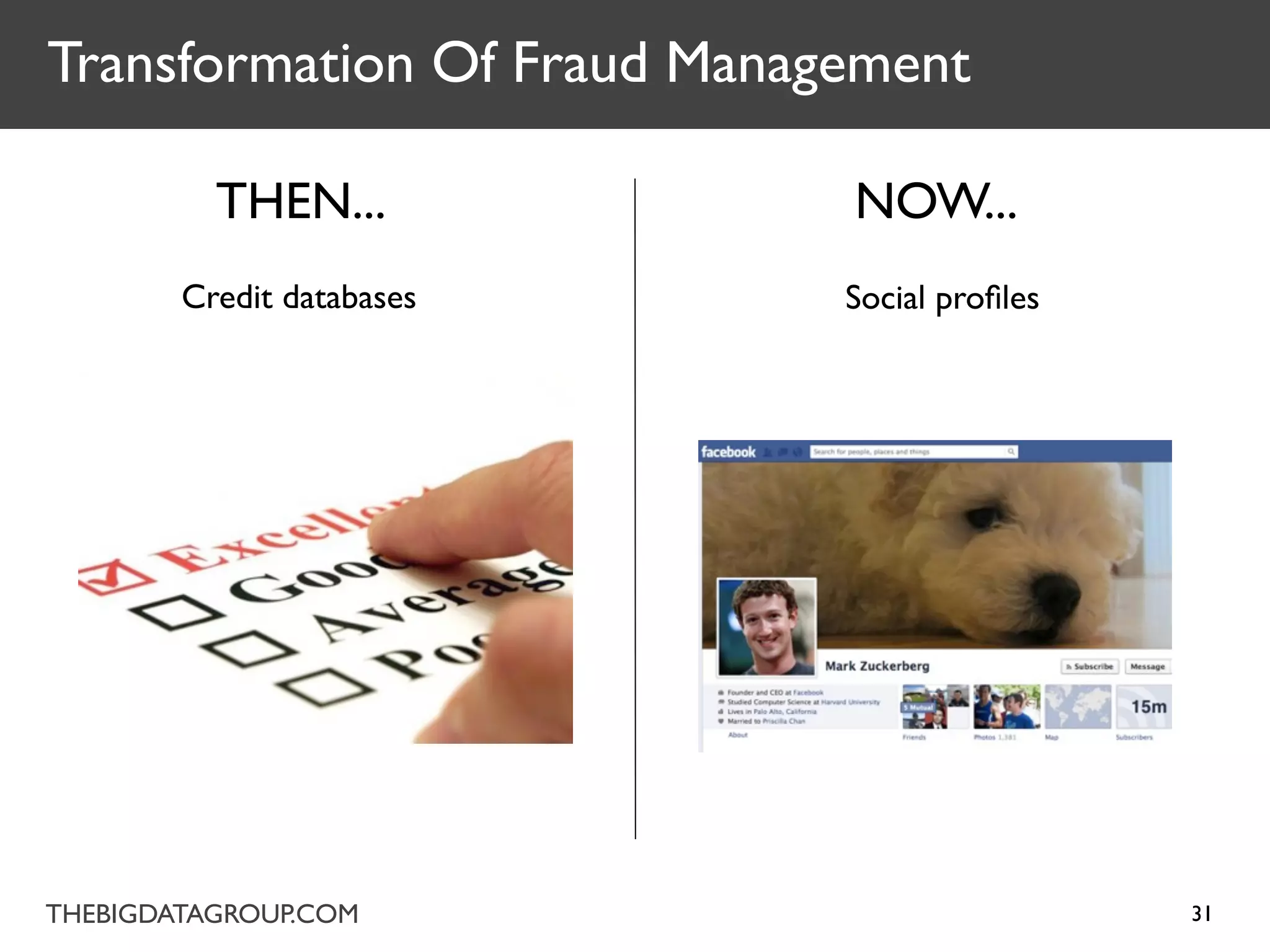 Transformation Of Fraud Management

          THEN...            NOW...
        Credit databases     Social proﬁles




THEBIGDATAGROUP.COM                           31
 