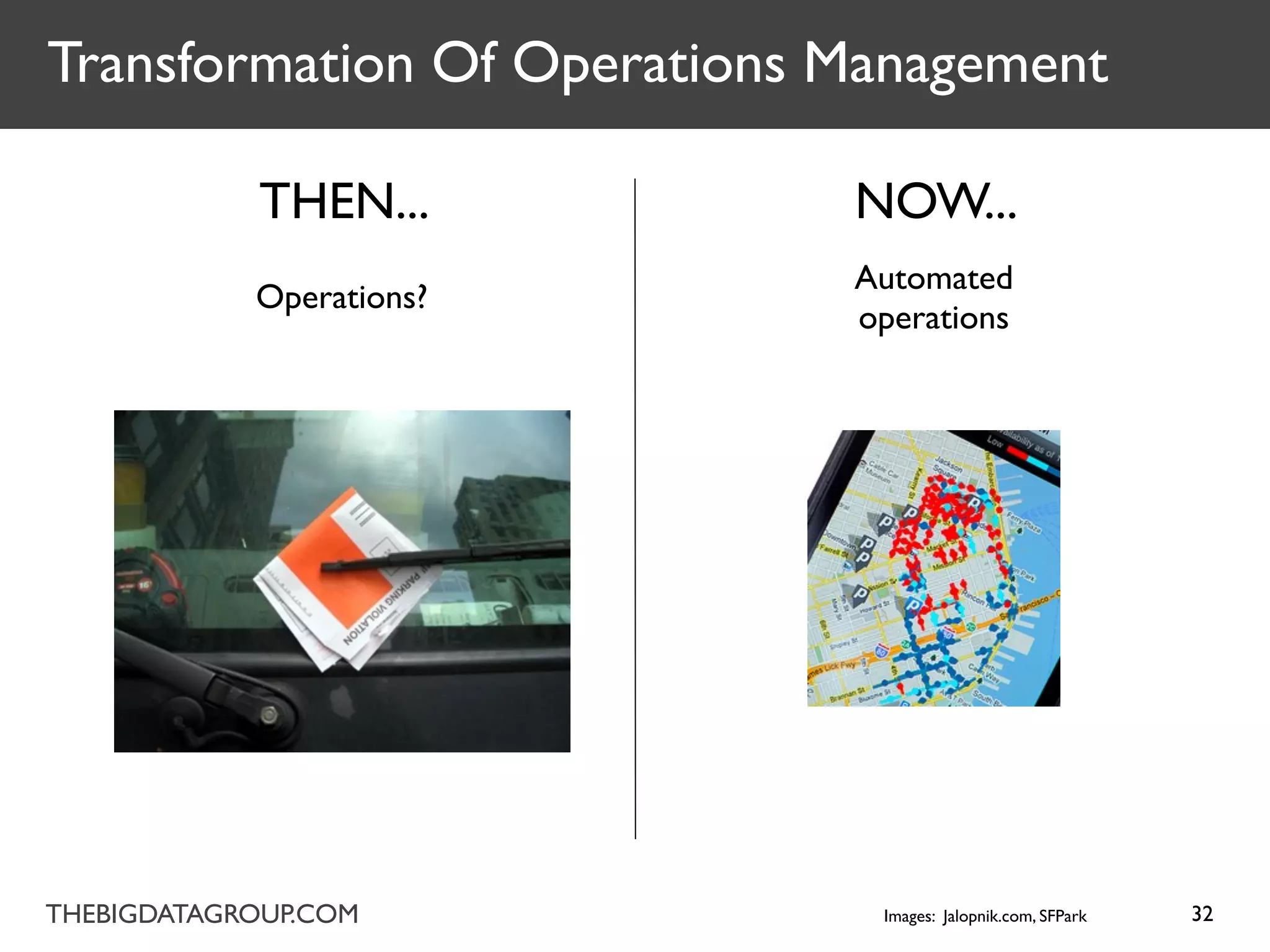 Transformation Of Operations Management

            THEN...          NOW...
                             Automated
            Operations?
                             operations




THEBIGDATAGROUP.COM           Images: Jalopnik.com, SFPark   32
 