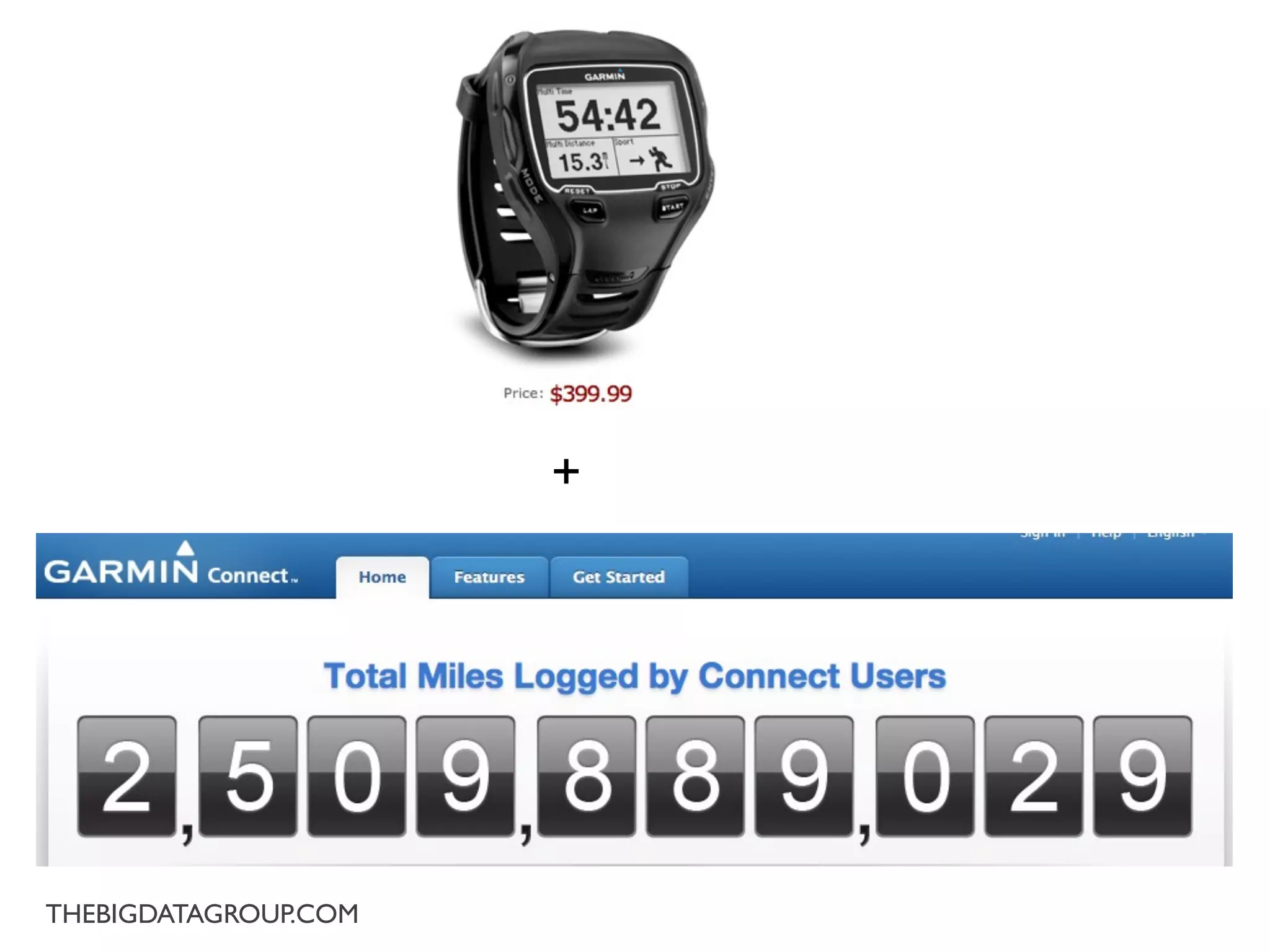 +




THEBIGDATAGROUP.COM
 