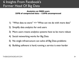 6 Insights From Facebook’s
Former Head Of Big Data
                       Analytics on 900M users
            25PB of compressed data - 125PB uncompressed




     1) “What data to store” => “What can we do with more data”
     2) Simplify data analytics for end users
     3) More users means analytics systems have to be more robust
     4) Social networking works for Big Data
     5) No single infrastructure can solve all Big Data problems
     6) Building software is hard; running a service is even harder



THEBIGDATAGROUP.COM                                                   24
 